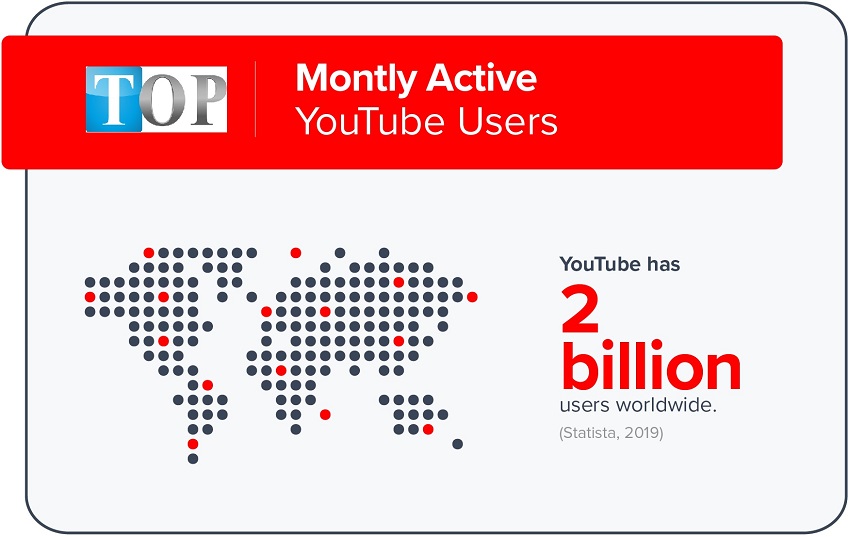 Truyền thông đa phương tiện trên các kênh youtube, Flicker,... Truyền thông đa phương tiện trên các kênh youtube, Flicker,...