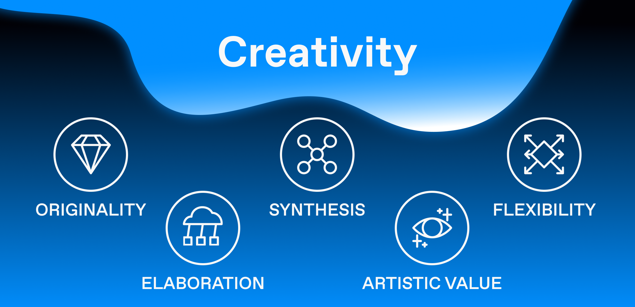 Creative Quality Celtra Blog Embed 01